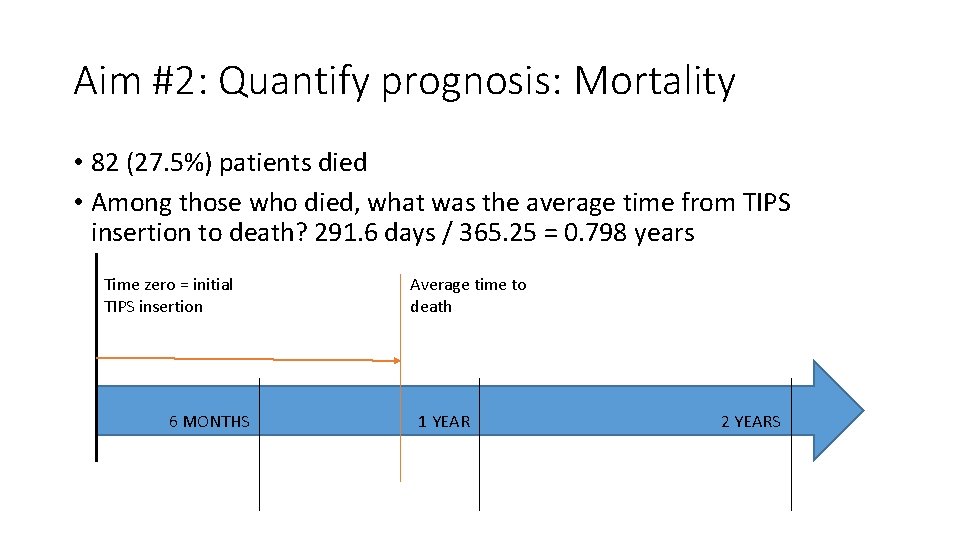 Aim #2: Quantify prognosis: Mortality • 82 (27. 5%) patients died • Among those Aim #2: Quantify prognosis: Mortality • 82 (27. 5%) patients died • Among those