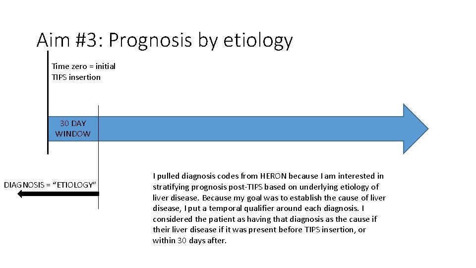 Aim #3: Prognosis by etiology Time zero = initial TIPS insertion 30 DAY WINDOW Aim #3: Prognosis by etiology Time zero = initial TIPS insertion 30 DAY WINDOW