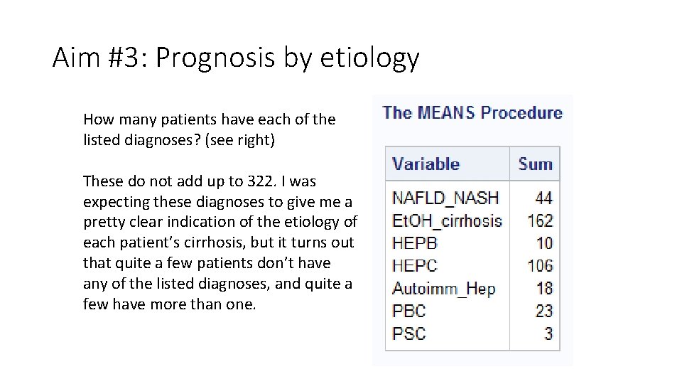 Aim #3: Prognosis by etiology How many patients have each of the listed diagnoses? Aim #3: Prognosis by etiology How many patients have each of the listed diagnoses?