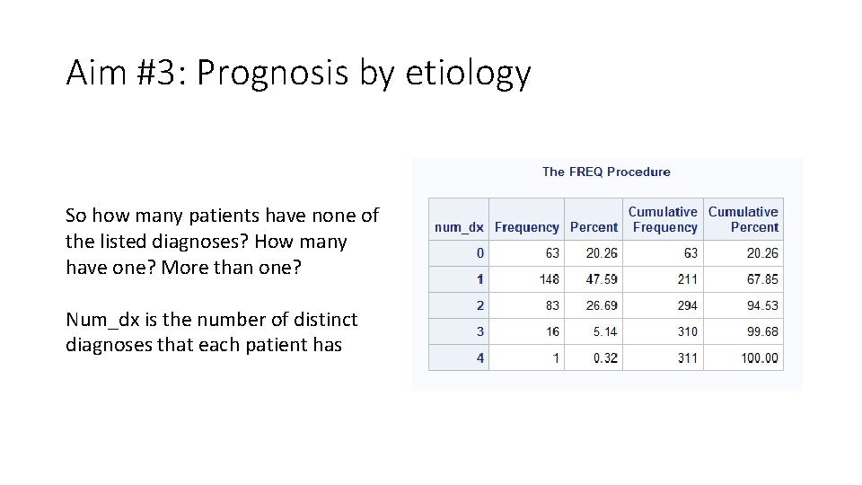 Aim #3: Prognosis by etiology So how many patients have none of the listed Aim #3: Prognosis by etiology So how many patients have none of the listed