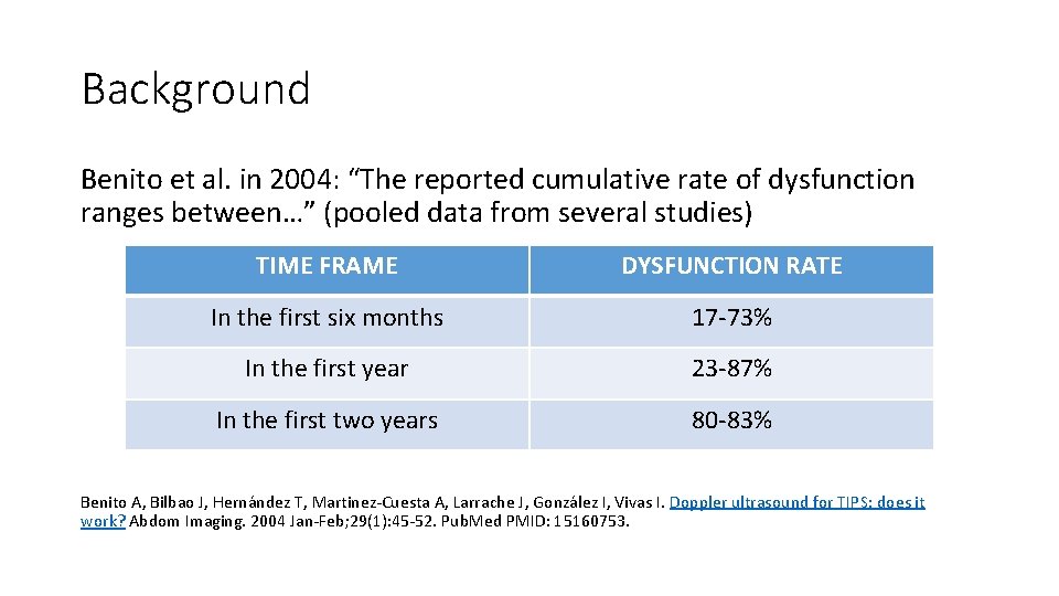 Background Benito et al. in 2004: “The reported cumulative rate of dysfunction ranges between…” Background Benito et al. in 2004: “The reported cumulative rate of dysfunction ranges between…”