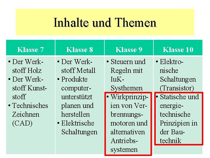 Inhalte und Themen Klasse 7 • Der Werkstoff Holz • Der Werkstoff Kunststoff •