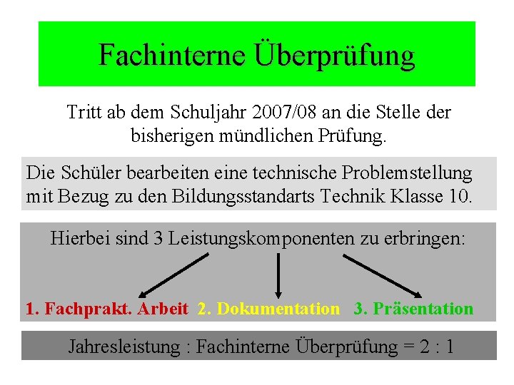 Fachinterne Überprüfung Tritt ab dem Schuljahr 2007/08 an die Stelle der bisherigen mündlichen Prüfung.