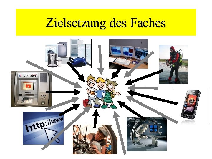 Zielsetzung des Faches 