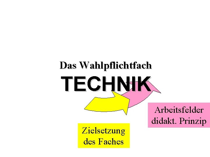 Das Wahlpflichtfach TECHNIK Zielsetzung des Faches Arbeitsfelder didakt. Prinzip 