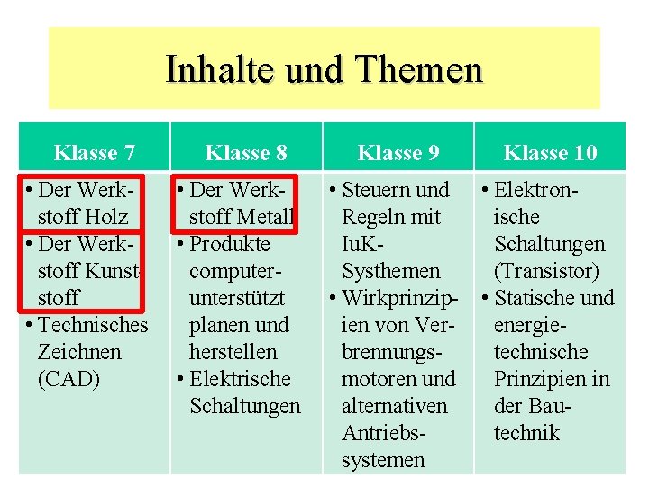 Inhalte und Themen Klasse 7 • Der Werkstoff Holz • Der Werkstoff Kunststoff •