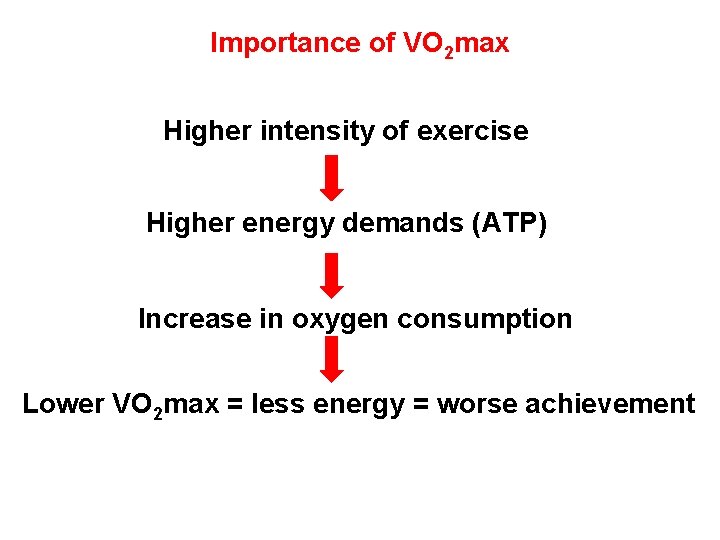 Importance of VO 2 max Higher intensity of exercise Higher energy demands (ATP) Increase