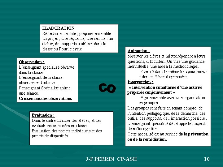 ELABORATION Réfléchir ensemble ; préparer ensemble un projet ; une séquence, une séance ;