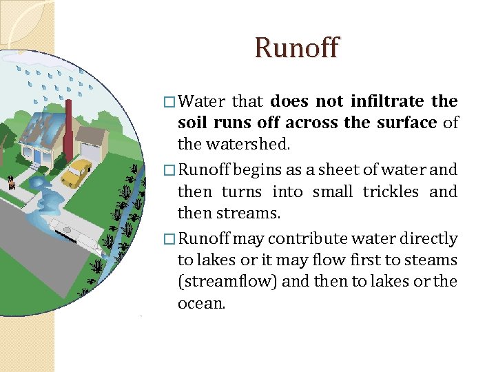 Runoff � Water that does not infiltrate the soil runs off across the surface