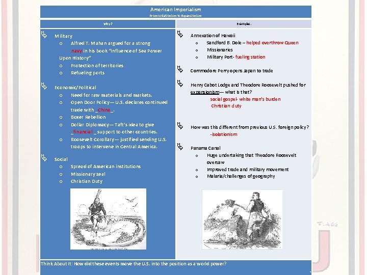 American Imperialism From Isolationism to Expansionism Why? Military o Alfred T. Mahan argued for American Imperialism From Isolationism to Expansionism Why? Military o Alfred T. Mahan argued for
