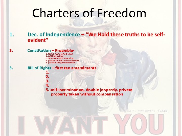 Charters of Freedom 1. Dec. of Independence – “We Hold these truths to be Charters of Freedom 1. Dec. of Independence – “We Hold these truths to be