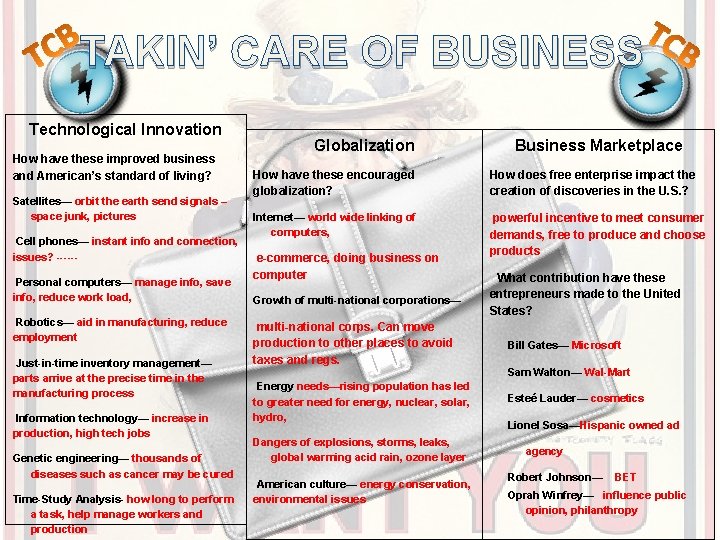 TC B TC TAKIN’ CARE OF BUSINESS B Technological Innovation How have these improved TC B TC TAKIN’ CARE OF BUSINESS B Technological Innovation How have these improved