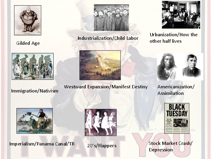 Industrialization/Child Labor Gilded Age Immigration/Nativism Westward Expansion/Manifest Destiny Imperialism/Panama Canal/TR 20’s/Flappers Urbanization/How the other Industrialization/Child Labor Gilded Age Immigration/Nativism Westward Expansion/Manifest Destiny Imperialism/Panama Canal/TR 20’s/Flappers Urbanization/How the other
