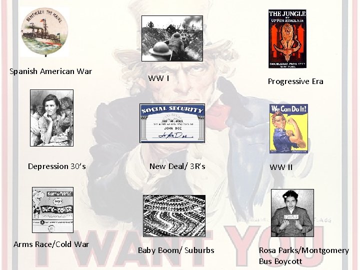 Spanish American War Depression 30’s Arms Race/Cold War WW I Progressive Era New Deal/ Spanish American War Depression 30’s Arms Race/Cold War WW I Progressive Era New Deal/