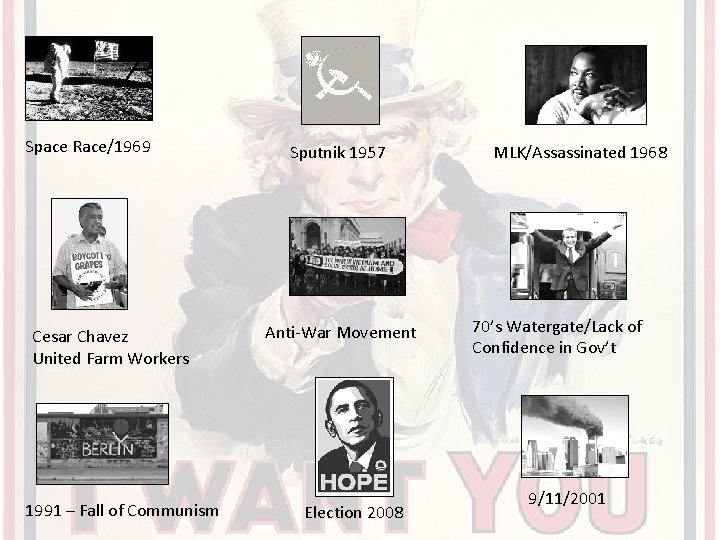 Space Race/1969 Cesar Chavez United Farm Workers 1991 – Fall of Communism Sputnik 1957 Space Race/1969 Cesar Chavez United Farm Workers 1991 – Fall of Communism Sputnik 1957