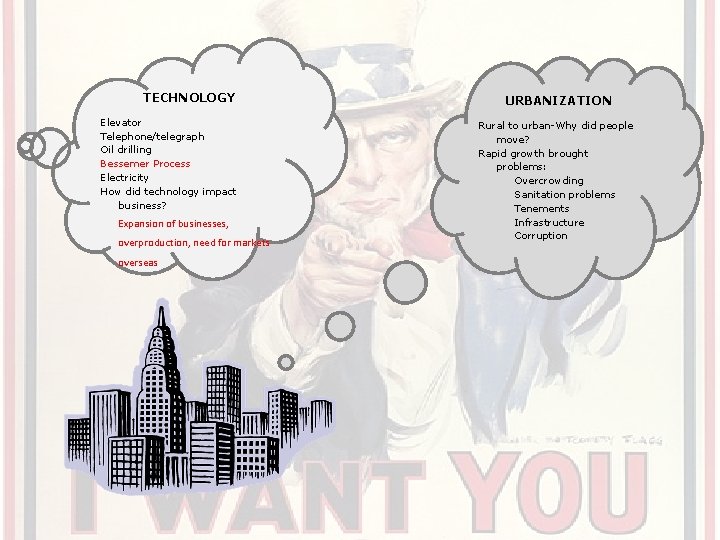 TECHNOLOGY Elevator Telephone/telegraph Oil drilling Bessemer Process Electricity How did technology impact business? Expansion TECHNOLOGY Elevator Telephone/telegraph Oil drilling Bessemer Process Electricity How did technology impact business? Expansion