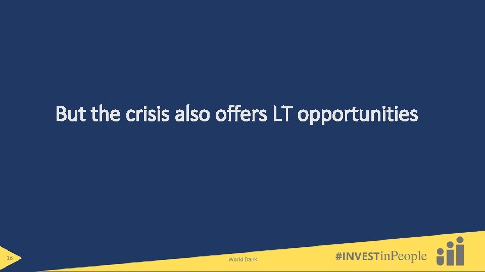 But the crisis also offers LT opportunities 16 World Bank 