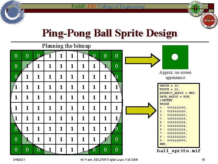 FAMU-FSU College of Engineering Ping-Pong Ball Sprite Design Planning the bitmap 0 0 0
