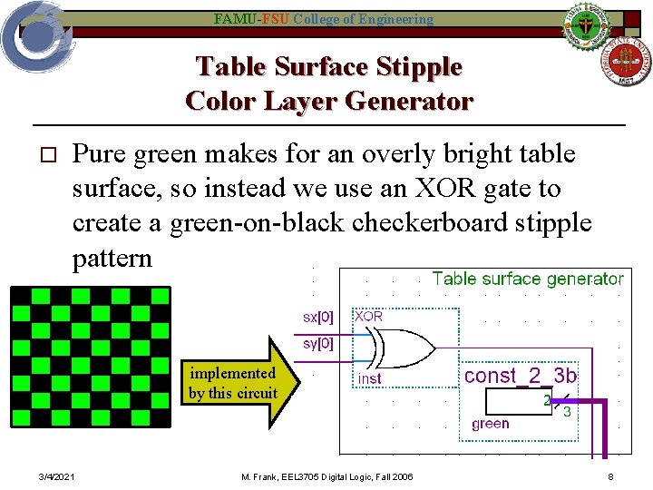 FAMU-FSU College of Engineering Table Surface Stipple Color Layer Generator o Pure green makes