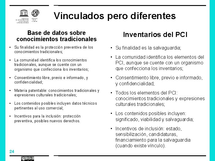 Vinculados pero diferentes Base de datos sobre conocimientos tradicionales Inventarios del PCI • Su