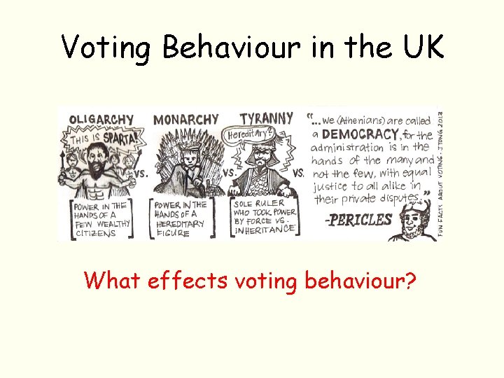 Voting Behaviour in the UK What effects voting behaviour? 