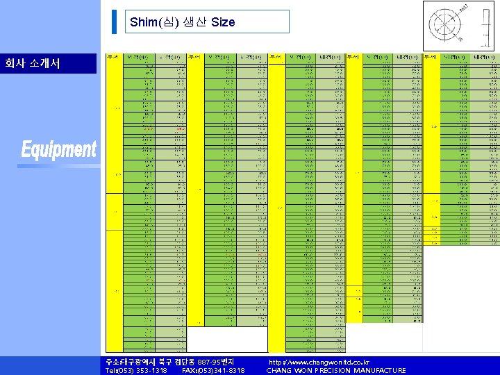 Shim(심) 생산 Size 회사 소개서 주소: 대구광역시 북구 검단동 887 -95번지 Tel: (053) 353