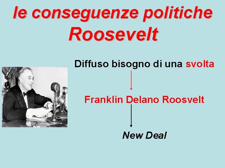 le conseguenze politiche Roosevelt Diffuso bisogno di una svolta Franklin Delano Roosvelt New Deal