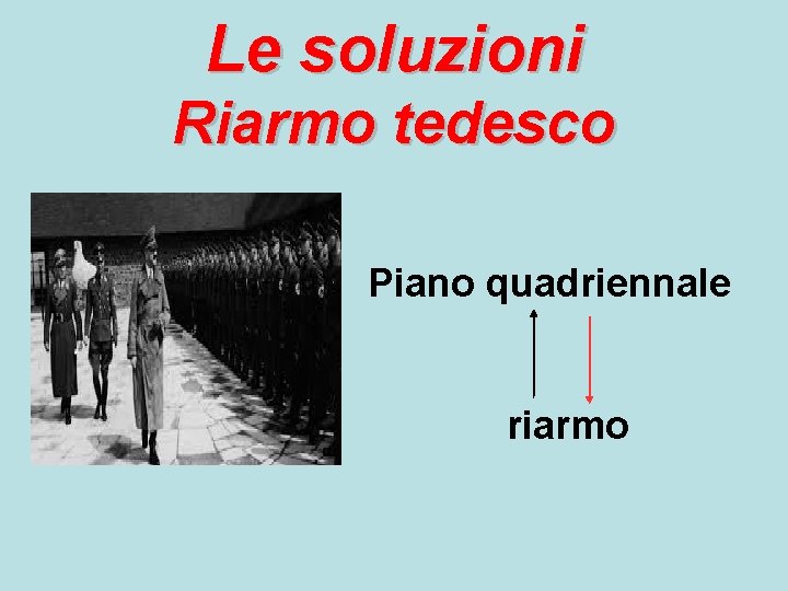 Le soluzioni Riarmo tedesco Piano quadriennale riarmo 