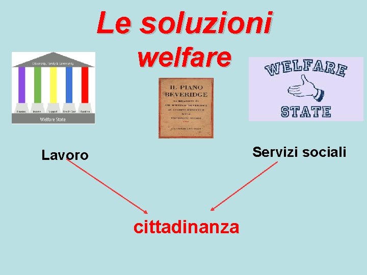 Le soluzioni welfare Servizi sociali Lavoro cittadinanza 