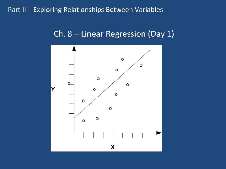 Part II – Exploring Relationships Between Variables Ch. 8 – Linear Regression (Day 1)