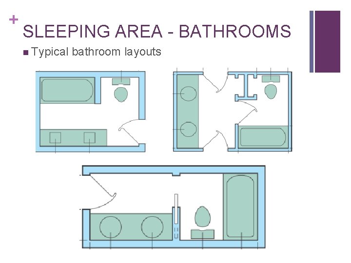 + SLEEPING AREA - BATHROOMS n Typical bathroom layouts + SLEEPING AREA - BATHROOMS n Typical bathroom layouts