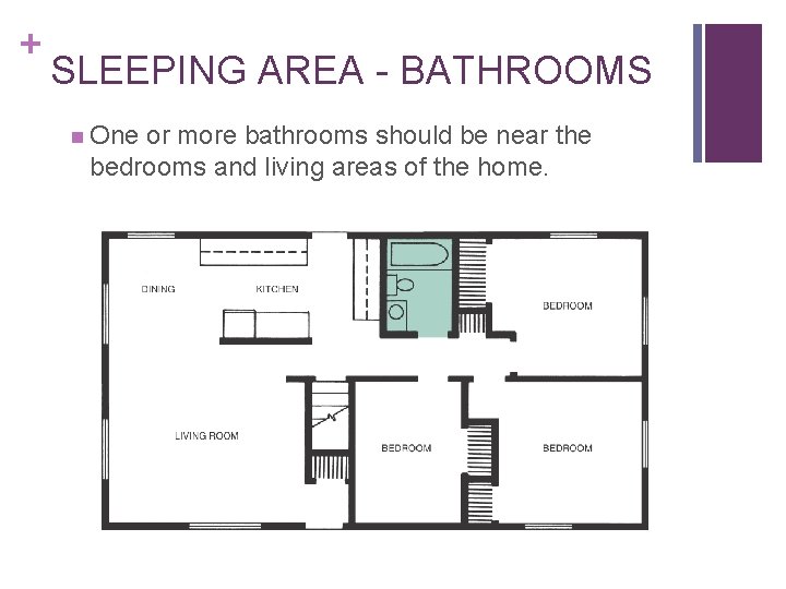 + SLEEPING AREA - BATHROOMS n One or more bathrooms should be near the + SLEEPING AREA - BATHROOMS n One or more bathrooms should be near the