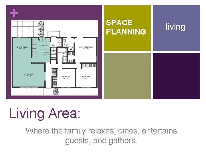 + SPACE PLANNING living Living Area: Where the family relaxes, dines, entertains guests, and + SPACE PLANNING living Living Area: Where the family relaxes, dines, entertains guests, and