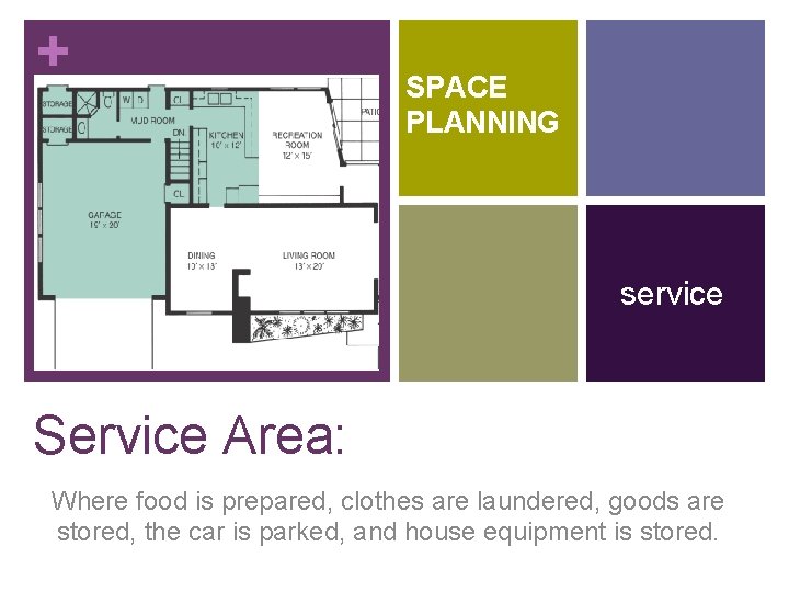 + SPACE PLANNING service Service Area: Where food is prepared, clothes are laundered, goods + SPACE PLANNING service Service Area: Where food is prepared, clothes are laundered, goods