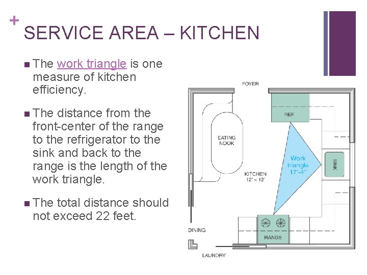 + SERVICE AREA – KITCHEN n The work triangle is one measure of kitchen + SERVICE AREA – KITCHEN n The work triangle is one measure of kitchen