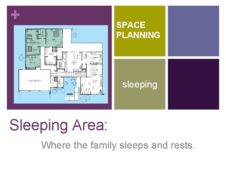 + SPACE PLANNING sleeping Sleeping Area: Where the family sleeps and rests. + SPACE PLANNING sleeping Sleeping Area: Where the family sleeps and rests.