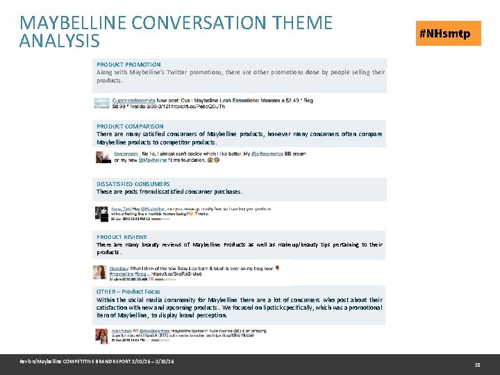 MAYBELLINE CONVERSATION THEME ANALYSIS PRODUCT PROMOTION Along with Maybelline’s Twitter promotions, there are other