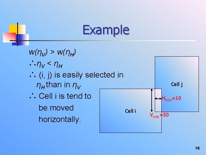 Example w(ηV) > w(ηH) ∴ηV < ηH ∴ (i, j) is easily selected in