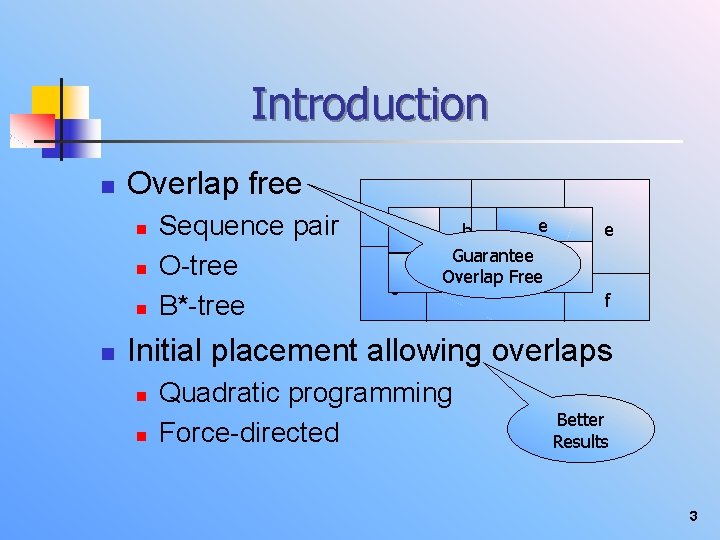 Introduction n Overlap free n n Sequence pair O-tree B*-tree a a c b