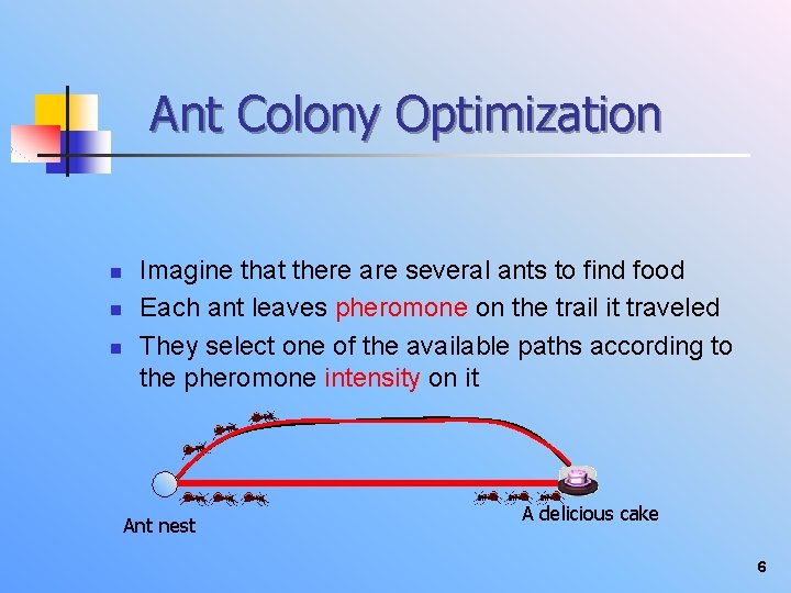 Ant Colony Optimization n Imagine that there are several ants to find food Each