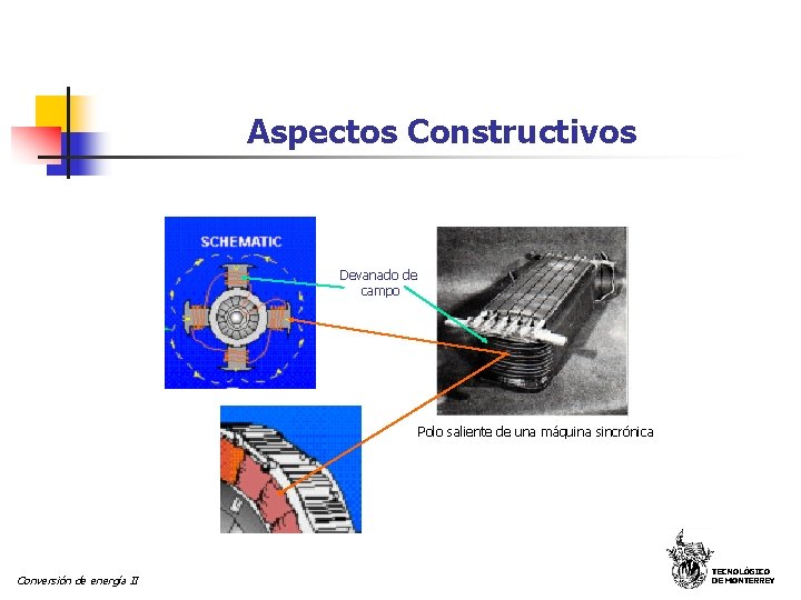 Aspectos Constructivos Devanado de campo Polo saliente de una máquina sincrónica Conversión de energía Aspectos Constructivos Devanado de campo Polo saliente de una máquina sincrónica Conversión de energía