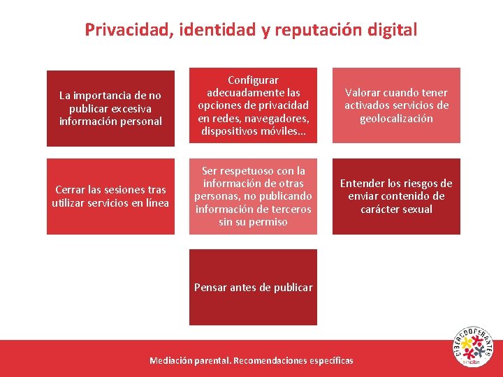 Privacidad, identidad y reputación digital La importancia de no publicar excesiva información personal Configurar