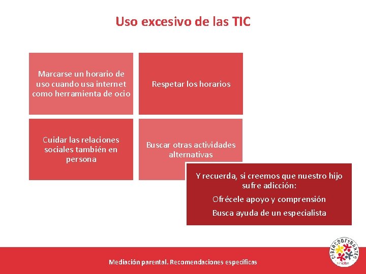 Uso excesivo de las TIC Marcarse un horario de uso cuando usa internet como