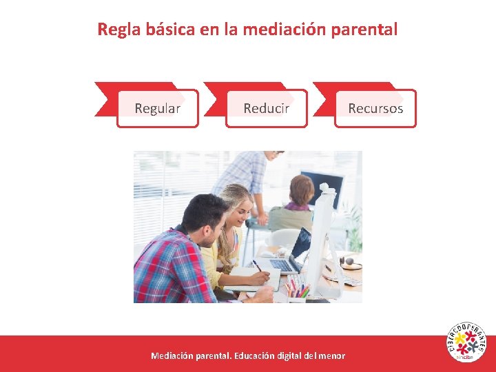 Regla básica en la mediación parental Regular Reducir Mediación parental. Educación digital del menor