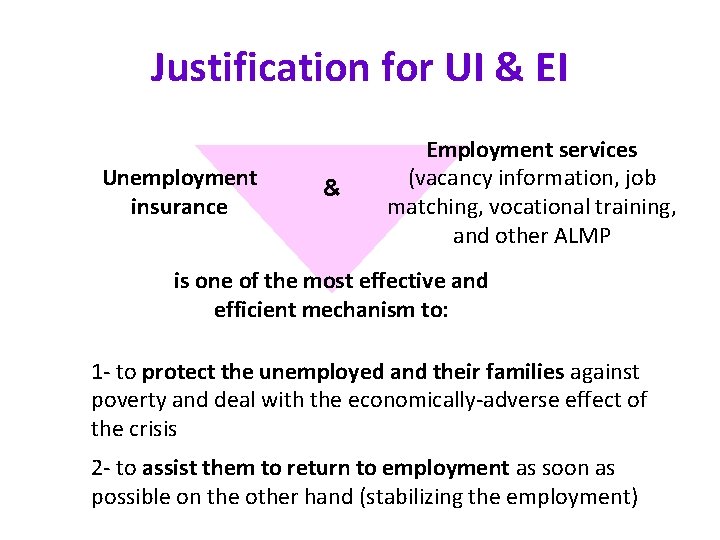 Justification for UI & EI Unemployment insurance & Employment services (vacancy information, job matching,