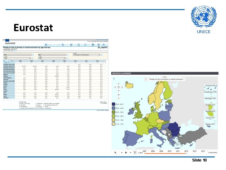 Eurostat Slide 10 