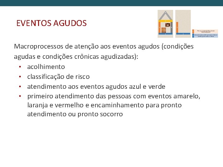 EVENTOS AGUDOS Macroprocessos de atenção aos eventos agudos (condições agudas e condições crônicas agudizadas):