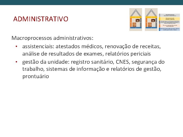 ADMINISTRATIVO Macroprocessos administrativos: • assistenciais: atestados médicos, renovação de receitas, análise de resultados de