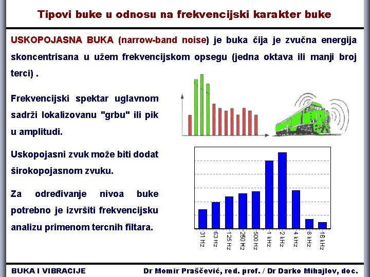 Tipovi buke u odnosu na frekvencijski karakter buke USKOPOJASNA BUKA (narrow-band noise) je buka