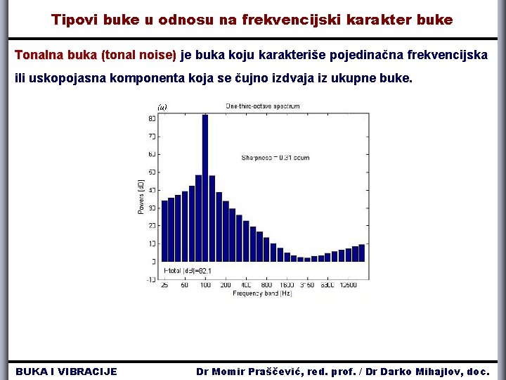 Tipovi buke u odnosu na frekvencijski karakter buke Tonalna buka (tonal noise) je buka